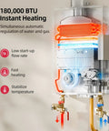 Heavy Duty 180000 BTU Indoor Natural Gas Tankless Water Heater Dishes Out 7.9 GPM Of Instant Hot Water With Sealed Combustion Tech visible.