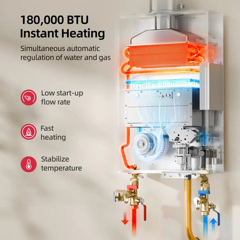 Heavy Duty 180000 BTU Indoor Natural Gas Tankless Water Heater Dishes Out 7.9 GPM Of Instant Hot Water With Sealed Combustion Tech visible.