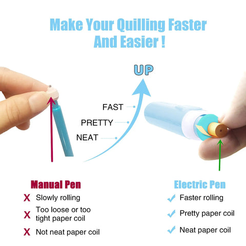 Diagram of Effortless Electric Quilling Pen with Dual Tip comparing manual and electric pen benefits for coil rolling