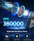 Diagram of upgraded brushless motor inside Electric Compressed Air Duster With Brushless Motor 360000 RPM Turbo Cordless Blower
