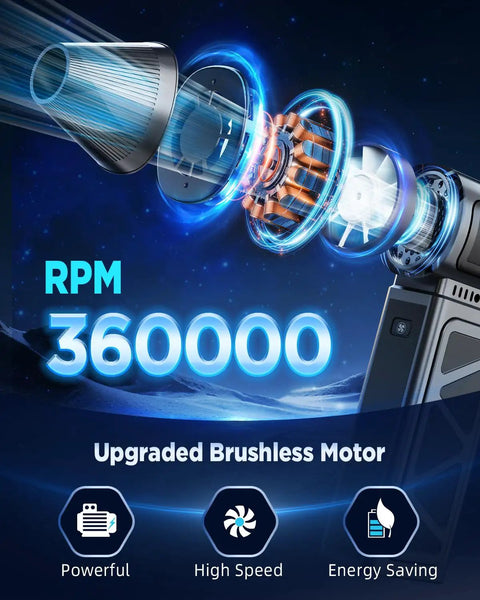Diagram of upgraded brushless motor inside Electric Compressed Air Duster With Brushless Motor 360000 RPM Turbo Cordless Blower