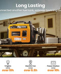 3500 Watt Gas Powered Inverter Generator With 3000 Watt Run Ultra Portable 47lb Backup Power for Home Camping RV or Trailer