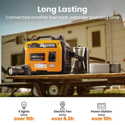 3500 Watt Gas Powered Inverter Generator With 3000 Watt Run Ultra Portable 47lb Backup Power for Home Camping RV or Trailer