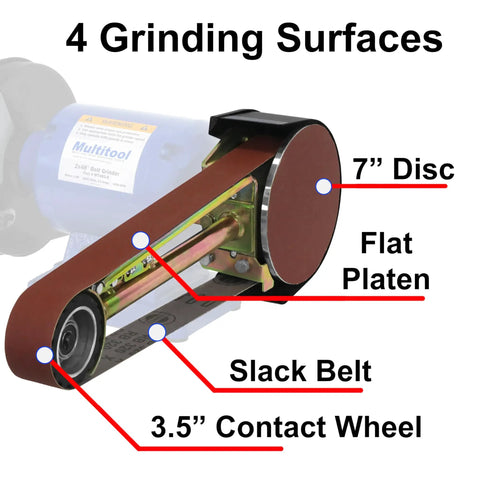 Hella Compatible 2X48 Belt Grinder Attachment Converts Standard Bench Grinder Into Rock Solid Vertical Or Horizontal Grinding Rig Featuring No Sweat Quick Change Tension System, showcasing 4 grinding surfaces including 7" disc and 3.5" contact wheel.