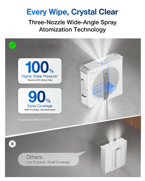 Winbot W2S Window Cleaning Robot With Edge To Edge Cleaning And TruEdge Scrubbers, Pro Grade Triple Water Spray Nozzles comparison