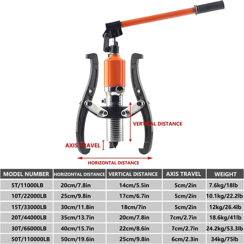 Heavy Duty Hydraulic Gear Puller 30 Ton 66000 Lb Capacity With 2 Or 3 Jaw Bearing Separator and size chart