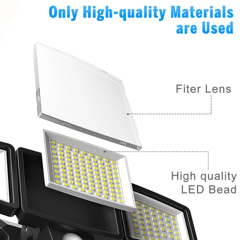 Motion Sensor Outdoor LED Light 2500LM with high-quality lens and LED beads for super bright illumination