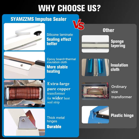 20 Inch Commercial Impulse Sealer Machine With Industrial Grade Aviation Aluminum Body For Heavy Duty Workhorse High Efficiency Heat Sealing In Factories Warehouses And Food Packaging Lines. comparison graphic of seal strip, transformer, and hinges