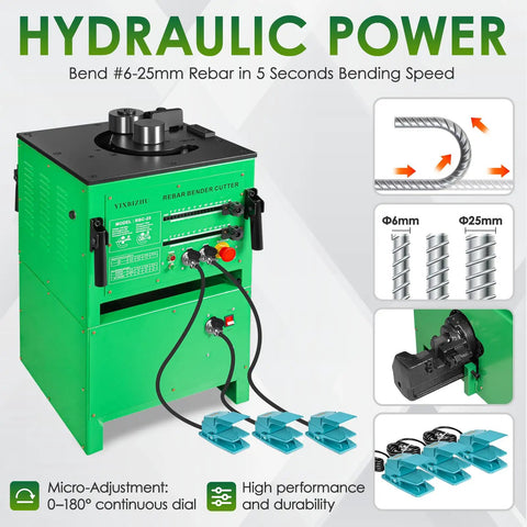 Beefy 1700W Hydraulic Rebar Cutter And Bender 2 In 1 Tool with green frame and dial, showing rebar size options and speed