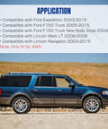 Side view of blue full-size SUV with large application banner overhead.