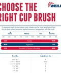 Wire size chart for 6 Inch Crimped Wire Cup Brush With Bronze Fill, Non-Sparking, 5/8 Inch 11 UNC Thread, USA Made, Built To Last