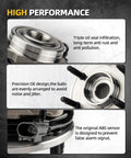 Front Wheel Hub Bearing Assembly With ABS For Mercury Grand Marquis 1997-2002 Lincoln Town Car 1997-2002 Ford Crown Victoria 1997-2002 Front Left Or Right 5 Lug Replacement Part in a high-performance design showing close-up details of seals and sensors.