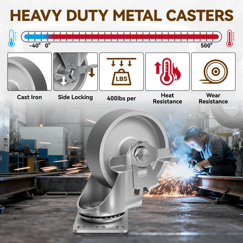 Rock Solid 4 Inch Casters Heavy Duty Industrial Caster Wheels Set Of 4 With 1600 Lb Load Rating swivel metal wheel showing side locking feature.