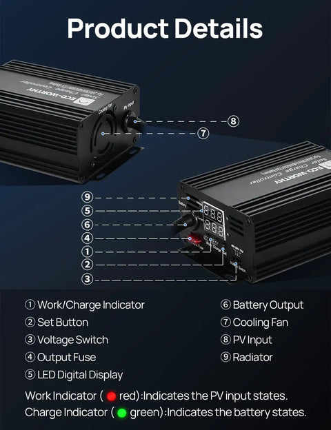 Product details of 12A MPPT Boost Solar Charge Controller For 48V 60V 72V Battery Systems Converts 12V Or 24V Panels To Charge Lead Acid LiFePO4 Gel Flooded Batteries In Golf Carts And EVs The Solar Setup That Powers Your Ride, showing indicators and ports.