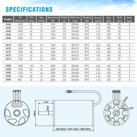 Product specifications for 1850KV Brushless RC Boat Motor 3670 With 5mm Shaft Waterproof Water Cooling Jacket High Torque setup.