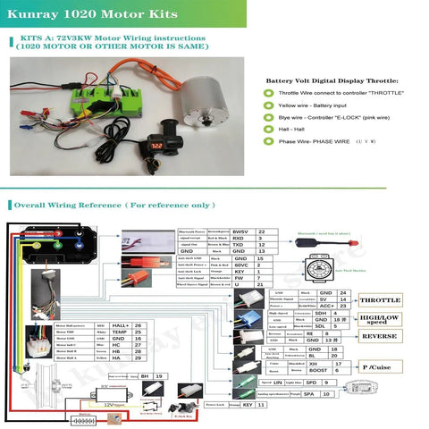 Instruction manual for Beefy 72V 3000W Electric DC Motor Kit With 48V-72V Brushless Controller And Half Twist Throttle.