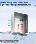 Heavy Duty Outdoor EV Charger Box Weatherproof Wall Mount Cover For Electric Vehicles showcasing dual-efficiency heat dissipation design.