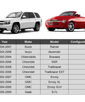 Image showing compatibility table and SUVs for 6 Piece Front Suspension Kit With Front Upper Control Arms Bushings And Ball Joints For Buick Rainier Chevy