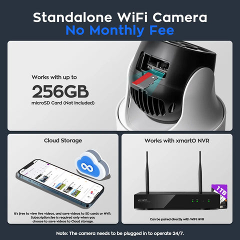 Standalone WiFi camera system with 10X Zoom Dual Lens PTZ Security Camera With AI Auto Tracking And 2K HD Wireless Indoor Outdoor Surveillance System, microSD compatibility, and cloud storage features.