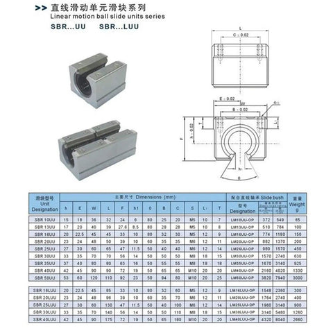 Linear Motion Bearing Slide SBR10UU 10mm Length For CNC Parts And 3D Printer Projects Pro Grade Guide Rail For Smooth Motion In Precision Machines Great For DIY CNC Milling Laser And Tooling 1 Pack Or 4 Pack, SBR10UU slide bush diagram