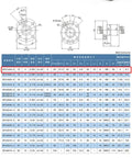 Technical diagram and specifications for Right Hand Thread Ball Screw Nut SFU1204-3 12mm Diameter 4mm Pitch Precision Flange Nut.