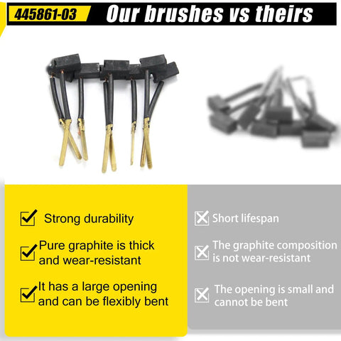 Hella Durable Job Site Essential Eight Pack Replacement Electric Motor Carbon Brushes part number 445861-03 with gold connectors.