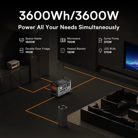 Go To Off Grid Power Station With 3600W Peak Output And 3600Wh LiFePO4 Battery powering appliances in a dark room