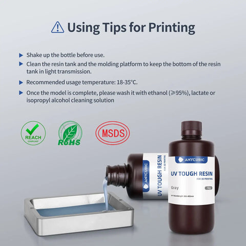 Top Shelf Grey 3D Printer Resin With No Sweat Fast Cure Formula For Crack Proof 4K And 8K Lcd Dlp Sla Printers High Detail Miniature Prototypes One Kilogram Bottle