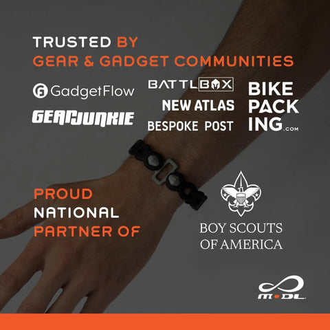 Infinity Tool 2.0 Modular Straps Four Pack Flexible Multi Tool Wearable Gadget on wrist, logos of partnerships visible