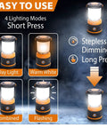 Beast Bright Rechargeable LED Camping Lantern 1800 Lumens With Four Light Modes and Stepless Dimming Options Displayed