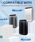 Premium Quality 115115 Replacement Filter A Size 21 displayed with compatible Winix Plasmawave C535, 5300-2, 6300-2 models.