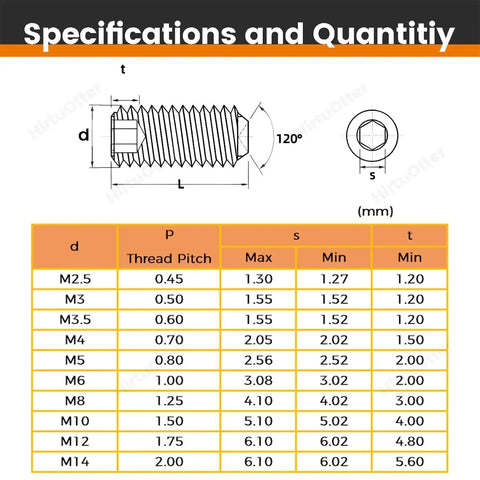 Specifications chart for Top Shelf M12x10mm 304 Stainless Steel Grub Screws Pack Of Ten with thread details and measurements.