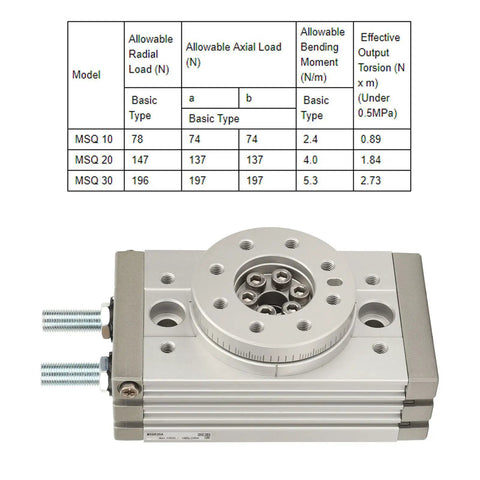 Pneumatic Rotary Actuator Built To Last With Rugged High Strength Rotary Air Cylinder And 0 To 190 Degrees Angle Adjustability