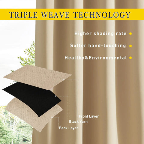 Close-up of two panels outdoor patio curtains waterproof and windproof thermal insulated showing triple weave technology.