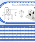 Technical diagram and table of Aluminum 6mm ID Linear Rod Rail Mounting Bracket Set for fast smooth motion, 3D printers, robotics