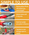 Steps to use Grease Fitting Cleaning Tool No More Clogged Zerks Zerk Buster shown in sequence with detailed instructions.