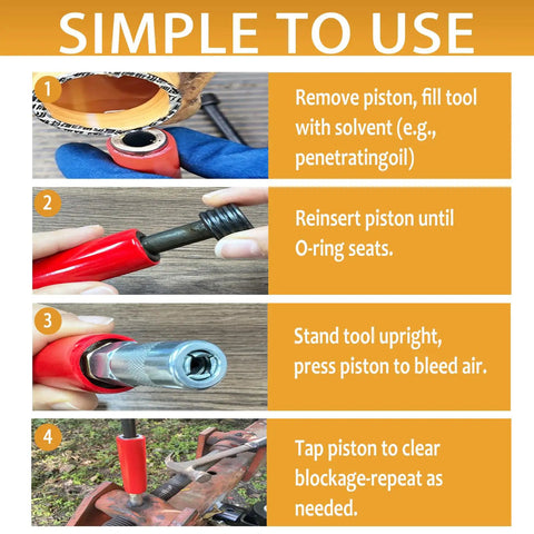 Steps to use Grease Fitting Cleaning Tool No More Clogged Zerks Zerk Buster shown in sequence with detailed instructions.