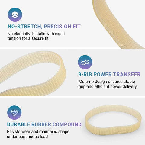 Badass Nine Rib Replacement Drive Belt For DeWalt DW735 And DW735X Woodworking Planers, showing no-stretch precision fit design.