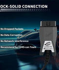 FORScan USB OBD2 Adapter For HS And MS CAN Auto Switch with fast data transfer features in front of car graphic