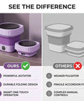 Slick Mini Folding Washing Machine 6 Liter Portable Unit comparison, showing durable design and powerful agitator versus competitors.
