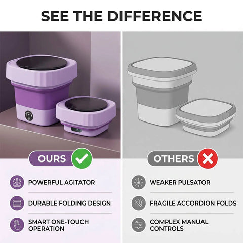 Slick Mini Folding Washing Machine 6 Liter Portable Unit comparison, showing durable design and powerful agitator versus competitors.