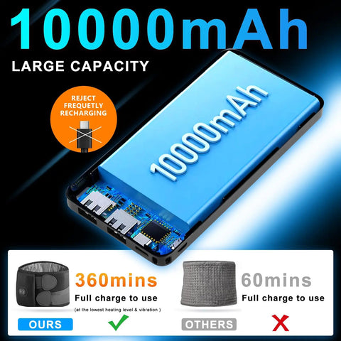 Image showing the 10000mAh battery capacity of the Cordless Back Heating Pad with 3 Heat Levels and 3 Vibration Modes, highlighting long use.