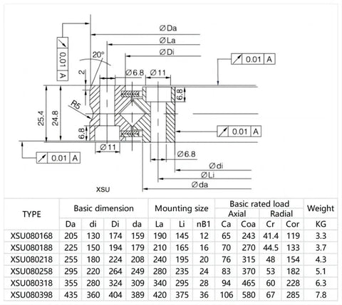 Technical diagram of XSU080318 Cross Roller Bearing For CNC Machine Tool Turntable 280X355X25.4 dimensions and specifications.