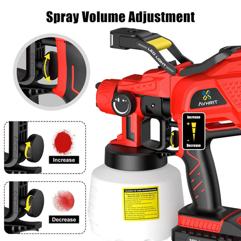 Cordless Battery Powered Paint Sprayer For Home, Furniture, Cars And Cabinets With LED Lights, showing volume adjustment