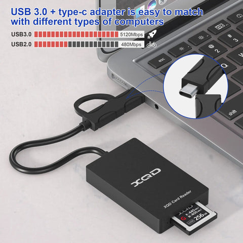XQD Card Reader With USB 3.0 Dual Type A And Type C, 5Gbps Transfer Speed connected to laptop showing compatibility with Sony G and M Series