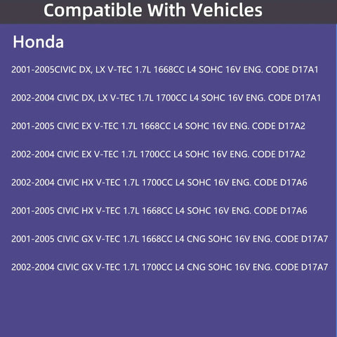 Compatibility list for Premium Engine Valve Cover Gasket Kit For 2001-2005 Honda Civic 1.7L V-TEC Engines With D17A series