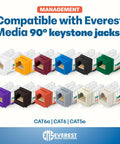 90 Degree Angled Cat6 Keystone Punchdown Tool Set With 20 Pack RJ45 Slim Profile Keystone Jacks Blue And White One Hand Quick Termination Time Saver For Fast, Reliable Network Installations compatible with Everest Media 90° keystone jacks in various colors displayed in a row.