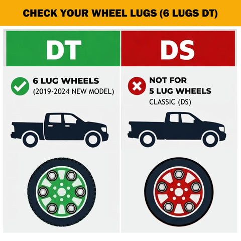 TPMS Sensors Set Of 4 Pre Programmed 433MHz Tire Pressure Sensor For RAM 1500 DT 2019 2024 Six Lug Replacement 68293199AA OBD II Relearn Required Professional Install Advised; 6-lug DT wheel fitment guide