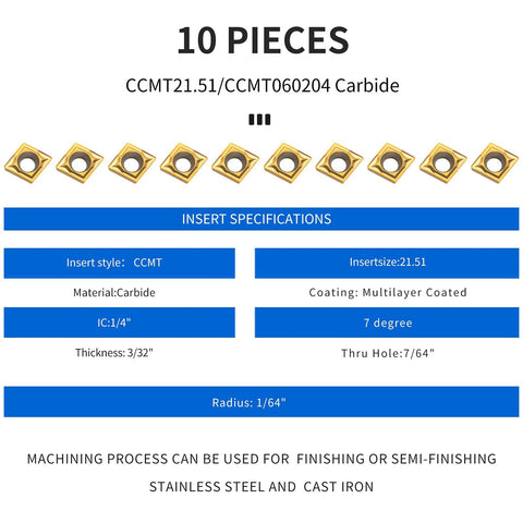 Lathe boring bar insert set with 10 CCMT060204 carbide inserts for internal turning.