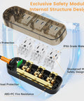 All Weather Outdoor Power Strip With 10 Foot Extension Cord, Waterproof Surge Protector With 3 AC Outlets, 1625W Overload Protection, Built Tough For Camping, Home, Office And Garden, IPX6 Rated, UL Listed exploded view of internal safety structure